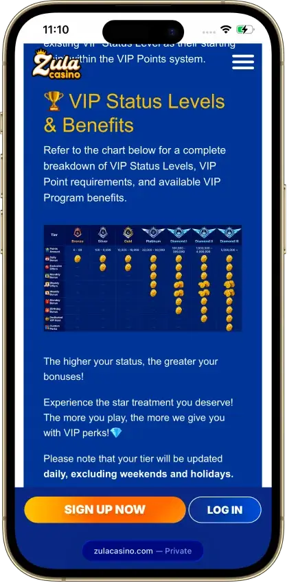 zula-casino-mobile-vip-status-levels